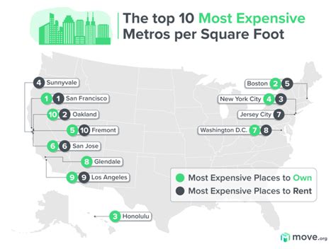 These 2 Colorado cities are among the most expensive places to live